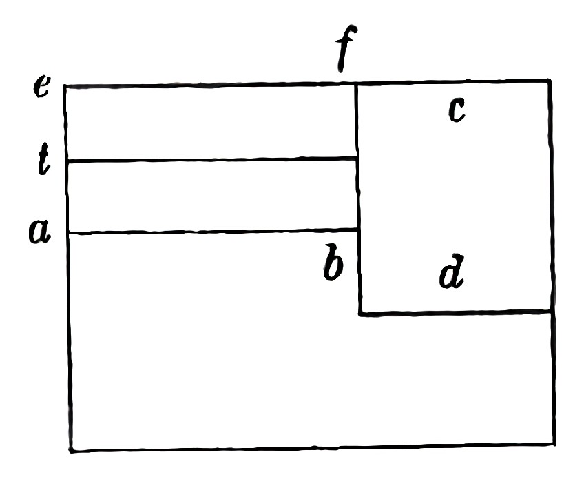 Historical diagram from an edition of Galileo's writings